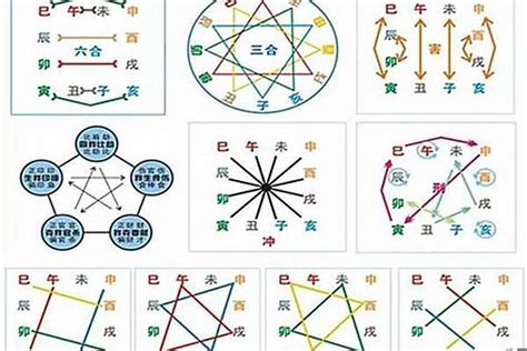 月德合八字|八字月德合是什么意思？八字有月德合会怎样？